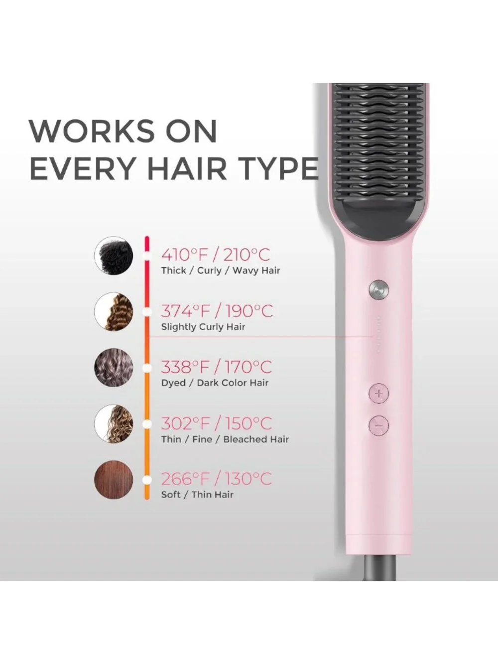 Hot Comb Hair Straightener Brush for Women - Fast Styling, Smooth Finish